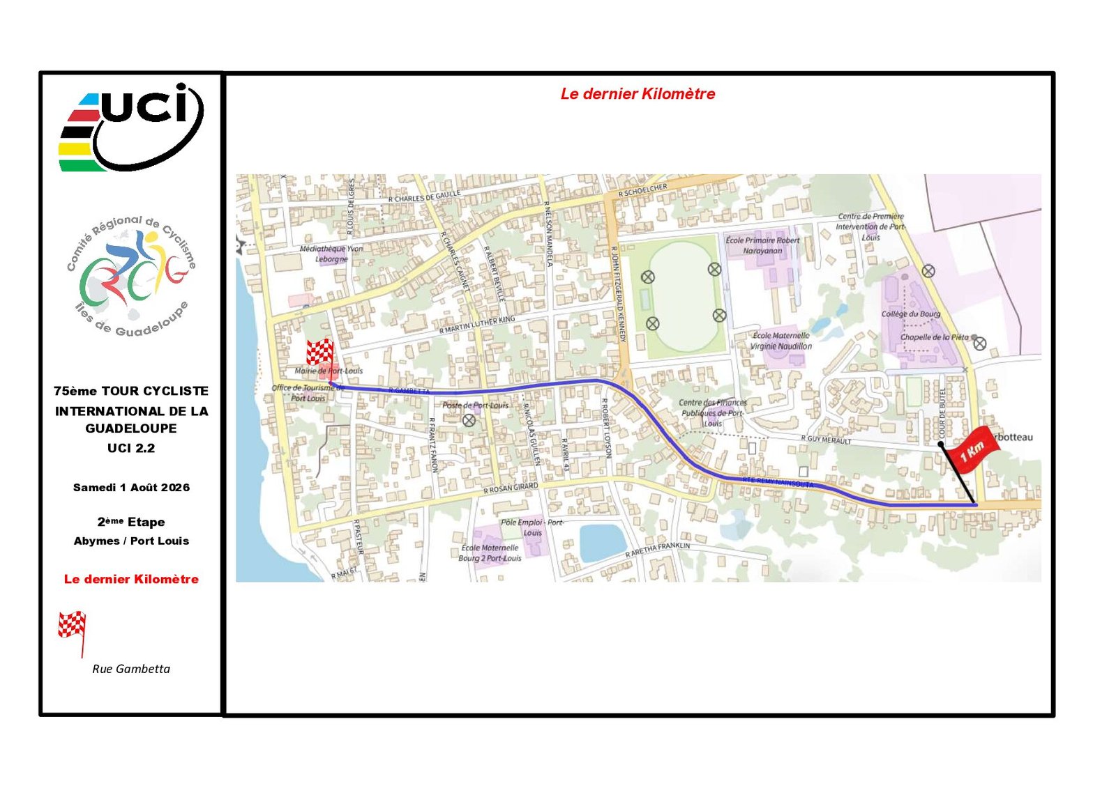 Dernier kilomètre étape 2