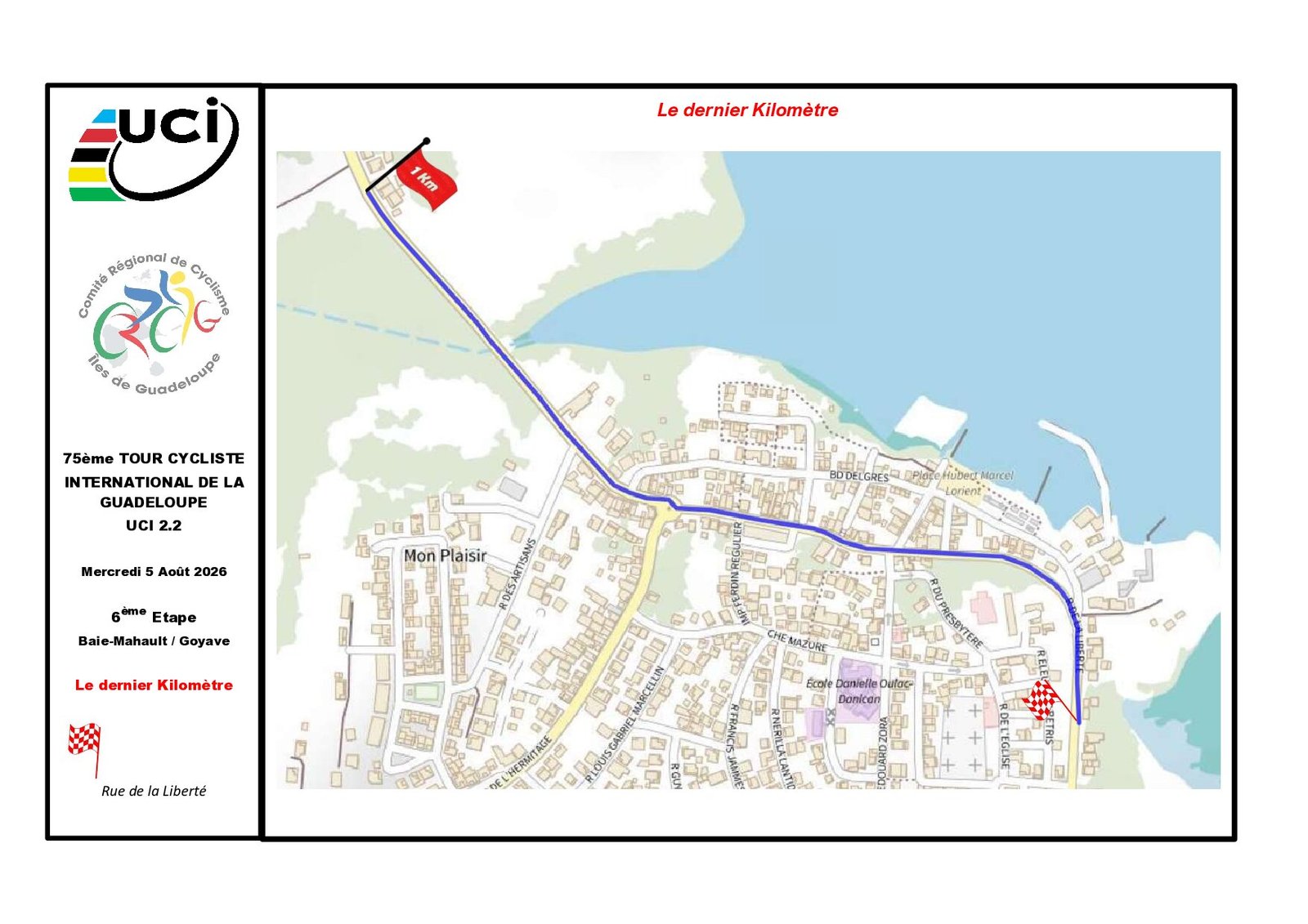 Dernier kilomètre étape 6