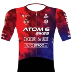 Maillot ATOM 6 BIKES – CYCLEUR DE LUXE – AUTO STROO CONTINENTAL TEAM